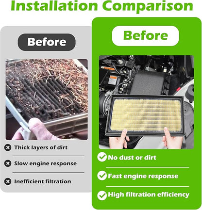 Engine & Cabin Air Filter Kit for Toyota RAV4 Hybrid (2019-2025), Camry Hybrid (2018-2025), Highlander Hybrid (2020-2025), Sienna & Venza (2021-2025)–Replaces 17801-77050 & 87139-0E040