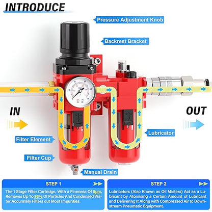 TAILONZ PNEUMATIC 3/8 Inch NPT Air Filter Pressure Regulator Water/Oil Trap Separator Combo(0-150PSI),Air Tool Compressor Filter with Gauge AC3010-03M(Manual Drainage)