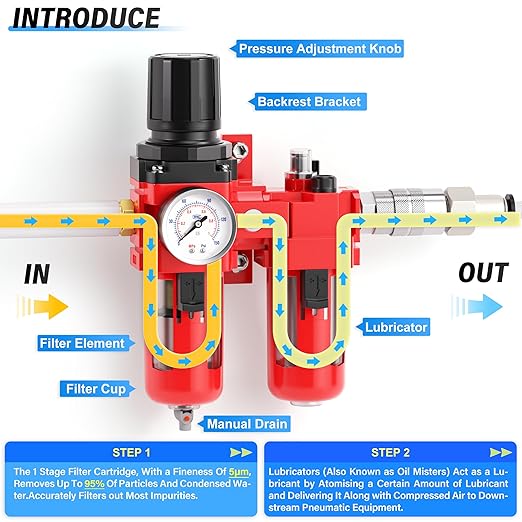 TAILONZ PNEUMATIC 3/4 Inch NPT Air Filter Pressure Regulator Water/Oil Trap Separator Combo(0-150PSI),Air Tool Compressor Filter with Gauge AC4010-06M(Manual Drainage)