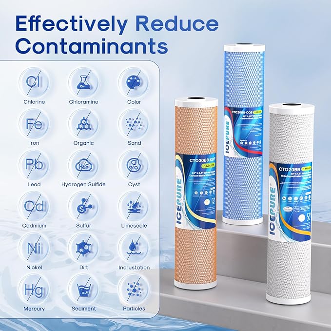 ICEPURE 4.5" x 20" Whole House CTO Carbon Water Filter, Activated Carbon Block, KDF Cartridge and Activated Carbon Lead Remove Filter Replacement Set for 3-Stage Water Filter System, Pack of 1