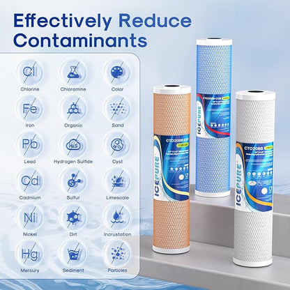 ICEPURE 4.5" x 20" Whole House CTO Carbon Water Filter, Activated Carbon Block, KDF Cartridge and Activated Carbon Lead Remove Filter Replacement Set for 3-Stage Water Filter System, Pack of 1