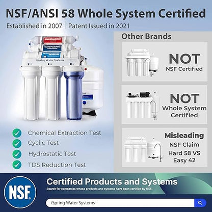 iSpring RCC7AK, NSF Certified, 75 GPD, Alkaline 6-Stage Reverse Osmosis System, pH+ Remineralization RO Water Filter System Under Sink, Patented Top-Mounted Faucet Design for Easy Installation