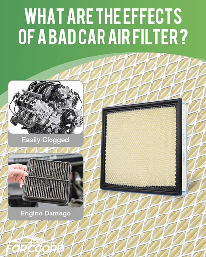 2-Pack Engine Air Filter Fits for 2020-2025 2026 Ford F250 F350 F450 F550 6.7L Powerstroke Diesel Air Filter Replacement FA2031 LC3Z-9601B WA10905 Car Accessories