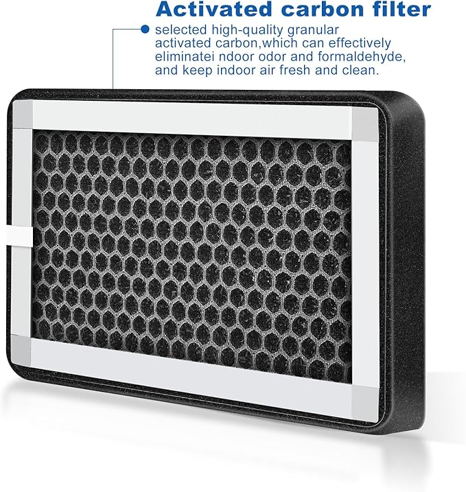Replacement 3 Layer Air Purifier Filter for Weiworld Filter Box Included High-Efficiency Activated Carbon, Pre-Filter and Hepa Filter