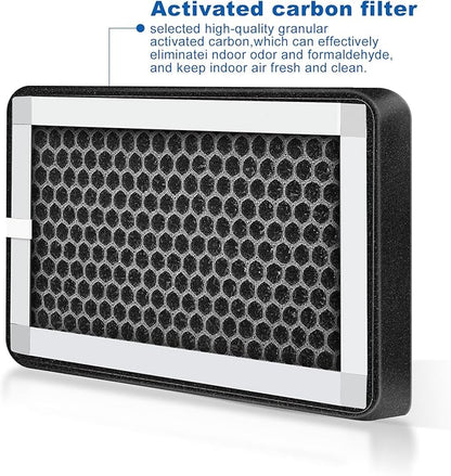 Replacement 3 Layer Air Purifier Filter for Weiworld Filter Box Included High-Efficiency Activated Carbon, Pre-Filter and Hepa Filter