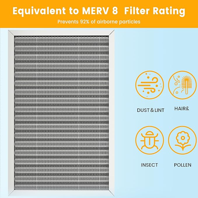 16X25x1 HVAC Furnace Air Filter, Lasts a Lifetime, Washable, Merv 8, the Last HVAC Filter You Will Ever Buy, Breathe Safely at Home or in the Office (Actual Size:15.5x24.5x0.82 Inch)