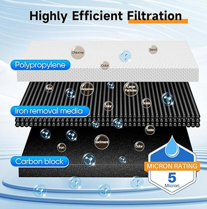 PUREPLUS 2-Stage Whole House Water Filtration System, 10" Universal Clear Housing, Reduces Sediment, Iron/Manganese, Chlorine, Taste & Odor, Ideal for Well Water, Pressure Gauges, 1" Inlet/Outlet