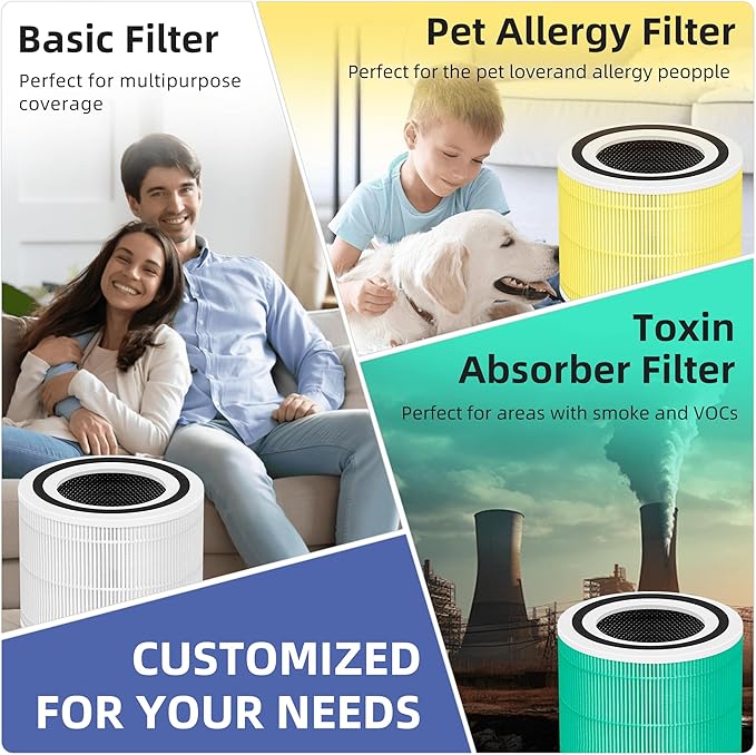 240 Replacement Filter 14 for Puro 240 Air Purifier,2 Pack,White