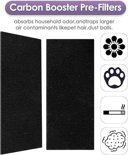 (15 Pack) AER1 Filter 5 HEPA Filters + 10 Carbon Booster Filters Compatible With Holmes AER1 Type Total Air Filter HAPF300AP True HEPA Filter, Performance Plus, Replacement HEPA Filter Accessories