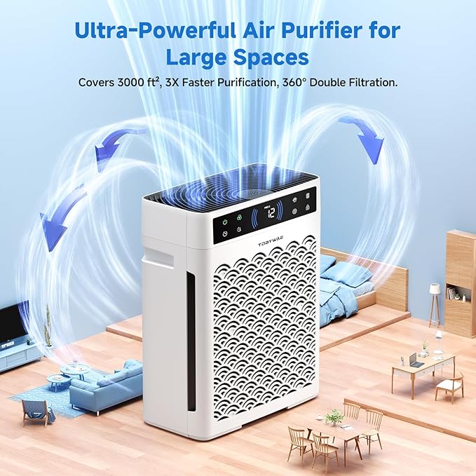 Air Purifiers for Home, Large Room up to 3000 Ft², HEPA Air Purifier for Home Pets with Filter, Air Quality Sensor, Timer, Air Cleaner for Bedroom, Dorm Room, Pet Hair, Office