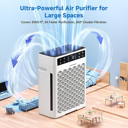 Air Purifiers for Home, Large Room up to 3000 Ft², HEPA Air Purifier for Home Pets with Filter, Air Quality Sensor, Timer, Air Cleaner for Bedroom, Dorm Room, Pet Hair, Office