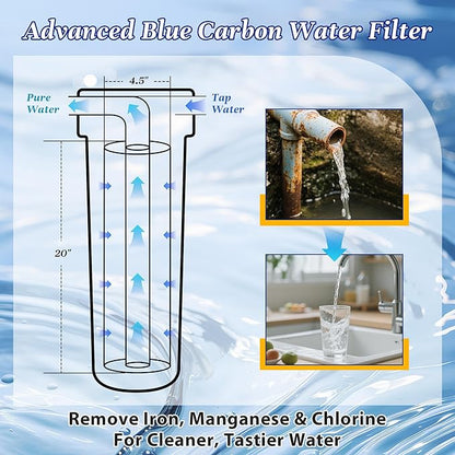 KDF-20BB & GAC Carbon Water Filter, 20'' x 4.5'' Whole House Heavy Duty Radial Flow Filter Replacement Cartridge with Kinetic Degradation Fluxion(KDF) & Granular Activated Carbon (GAC)
