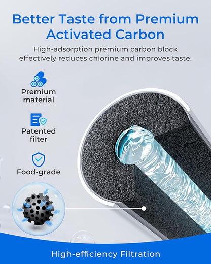 Waterdrop WD-F13 Replacement for GE® MWF® Water Filter, SmartWater® MWFP, GWF, HDX FMG-1, RWF1060, GSE25GSHECSS, 4 Filters(Package May Vary)