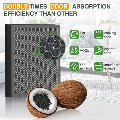 Vital 100S Pet Care Replacement Filter for LEVOIT Vital 100S-P Air Purifier, HEPA and High-Efficiency Activated Carbon Filter for Smoke, Odor, Pollen, Vital 100S-RF-PA, LRF-V102-YUS, Yellow