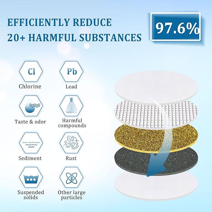 Yoption Calcium Inhibitor Filter, Outdoor Misting System Filter, for Preventing Scale Buildup and Clogging of Garden Patio Misters - 2 Pack