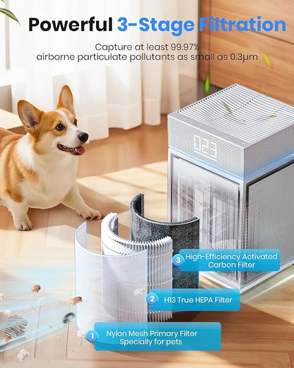 Air Purifiers for Home Large Room Bedroom up to 3600 Sq Ft PM 2.5 Display Air Quality Sensor True HEPA Air Filter for Fur Odor Smoke with Three-Sided Air Inlet, White,1 Pack+ 3-Layer Filter
