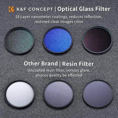 K&F Concept 55mm UV/CPL/ND Lens Filter Kit (3 Pieces)-18 Multi-Layer Coatings, UV Filter + Polarizer Filter + Neutral Density Filter (ND4) + Cleaning Cloth+ Filter Pouch for Camera Lens (K-Series)