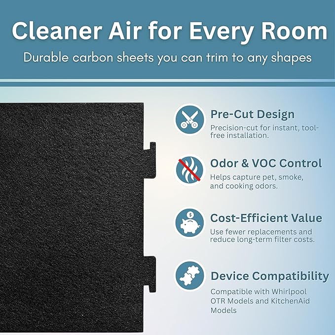 2-Pack Notched Activated Carbon Charcoal Microwave Hood Filters - 9.75" x 7.25" Microwave Hood Filters - Compatible with Whirlpool OTR Models and KitchenAid Models, Made in USA