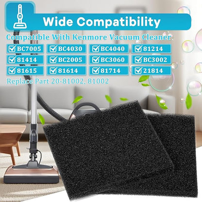 6Pack 8175084 Vacuum Motor Safety Filters for Kenmore 81214 81414 Vacuum Cleamer BC7005 BC4030 BC4040 BC2005 BC3060 BC3002 81615 81614 81714, Replace Part 20-81002, 81002