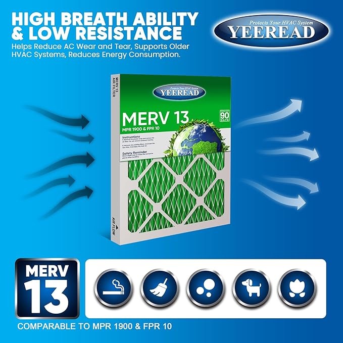 12x12x1 MERV 13 Air Filters, 6-Pack, Actual Size: 11.7" x 11.7" x 0.75", Pleated Design with Enhanced Filter Media for Superior Filtration,Perfect for HVAC, AC & Furnace Systems
