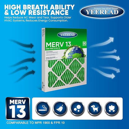 10X10x1 MERV 13 Air Filters, 6-Pack, Actual Size: 9.70" x 9.70" x 0.75", Pleated Design with Enhanced Filter Media for Superior Filtration,Perfect for HVAC, AC & Furnace Systems