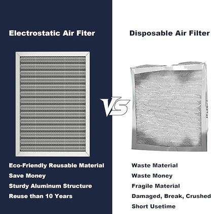 14x20x1 Reusable Air Filter, Electrostatic, Washable Lasts a Lifetime, Breathe Fresher Air in Home and Office HVAC AC Furnace Systems, Merv 8 (Actual Size: 13.69x19.8x0.82 Inch)