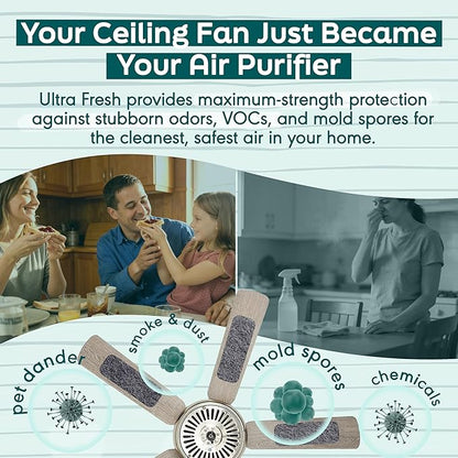 Barnakl Ultra Fresh Ceiling Fan Filters | Made with Zeolite and Coconut Shell Carbon to Trap Odors and Airborne Contaminants | Odorless, Fits All Ceiling Fans (5-Pack)