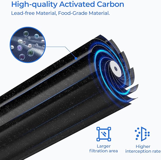 LRFS28XBS Water Filter, Compatible with LRFLC2706S, LRFOC2606S, LRFVC2406S, LRFWS2906D, LRFWS2906S, LRFWS2906V, LRFXC2416S, LRFXC2606S, LRFXS2503S, LRMDC2306S Water & Air Filter, 3 Pack