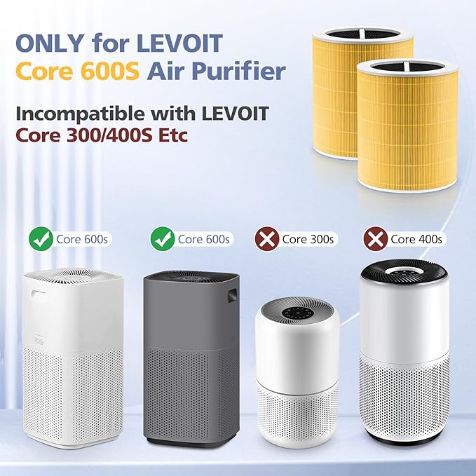 Core 600S Pet Care Replacement Filter for LEVOIT Core 600S Air Purifier, 3-in-1 H13 True HEPA, High-Efficiency Activated Carbon, Core 600S-RF-PA, 2 Pack, Yellow