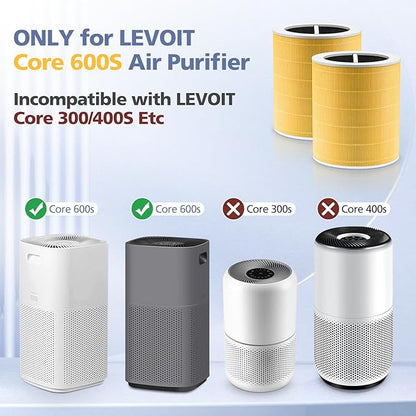 Core 600S Pet Care Replacement Filter for LEVOIT Core 600S & Core 600S-P Air Purifier, 3-in-1 HEPA, High-Efficiency Activated Carbon, Core 600S-RF-PA, 1 Pack, Yellow