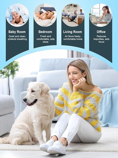 3500 Replacement Filters Compatible with Air Doctor 3000,3500,and 3500i Air Purifiers,Includes 1 High Efficiency Filter, 2 VOCs Filters, 4 Prefilters, Compare to Part # ADF3001 ADF3002 ADF3003