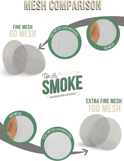 Made in The USA - 50 3/4 Inch (.75") Stainless Steel Mesh Pipe Screen Filters