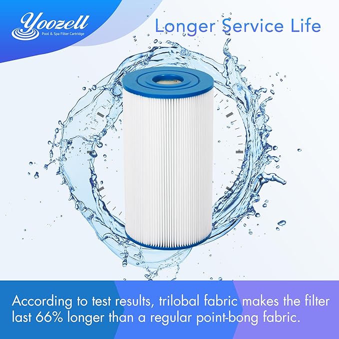6430 Pool Filter Cartridge Replacement 2 Pack