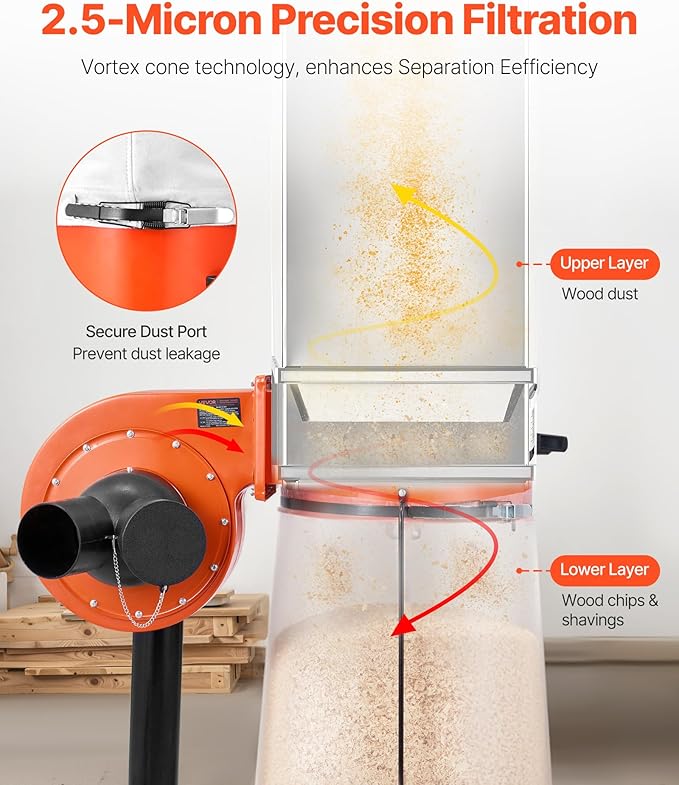 VEVOR Dust Collector, 800 CFM 2.5 Micron Vortex Cone Dust Collectors, 1HP Sawdust Collection System with 16-Gallon Large Capacity Dusts Collector Bag, Filter Bag, and Casters, 3400 RPM High Speed