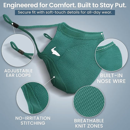 INHERENT Premium Traveler's Face Mask with Anti-Odor SILVERbac | Reusable, Adjustable, Comfortable