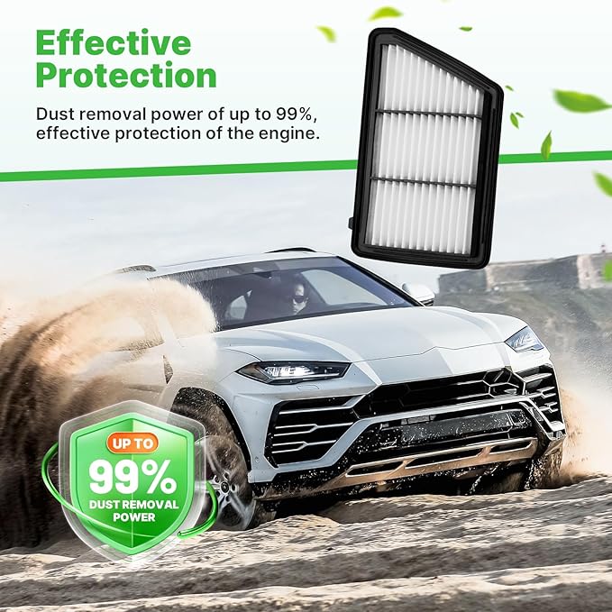 Engine+Cabin Air Filters Kit Fit for Honda CR-V CRV 2.4L 2017-2019 Engine Air Filter Replacement Automotive Accessories# CA12259 CF11182