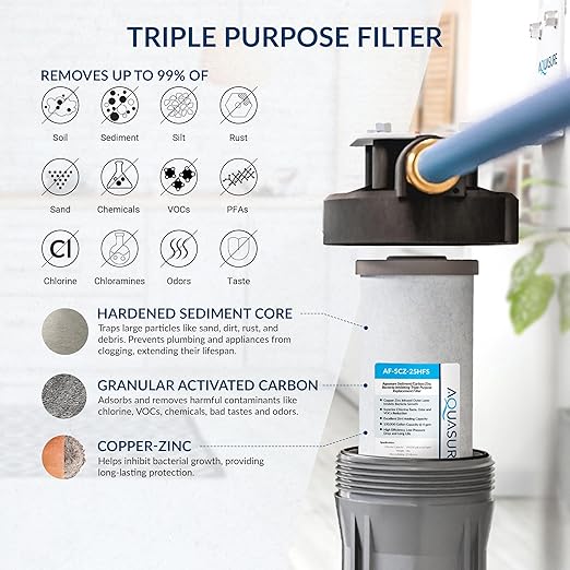 Aquasure Harmony Series 32,000 Grains Whole House Water Softener Bundle with Automatic Digital Metered Control Head and Triple Purpose Sediment/GAC/Zinc Pre-Filters, Reduces Hardness (1-2 bathrooms)