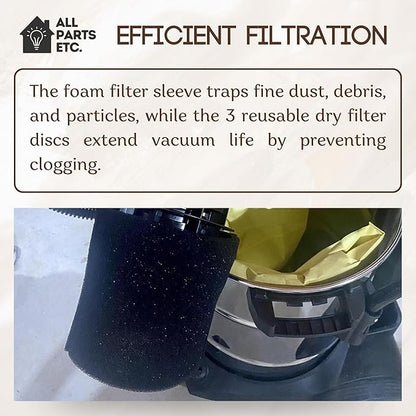 Foam Filter Sleeve for Shop Vac & Dry Filter Discs (5-Pack) -1 Foam Sleeve, 3 Reusable Dry Filters, 1 Mounting Ring Compatible with Shop Vac, Ridgid, Craftsman and other WetDry Vacuums