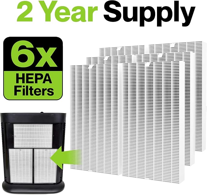 Durabasics 6 Pack of HEPA Filters Compatible with Honeywell Air Purifier Replacement Filters, Replacement for Honeywell Filter R, HEPA Filter R, HPA300, HPA 300 & HRF-R3