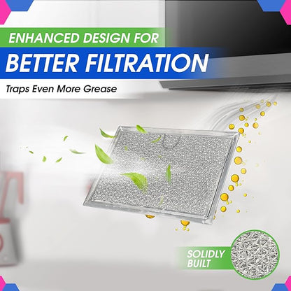 Microwave Filter Replacement 5.12” x 7.64” Fits Frigidaire 5304464105 WB06X10608 GE Microwave Filter - Aluminum Mesh Screen Grease Filter - Filters Air Entering Over the Range Oven Vent Fan (2-Pack)