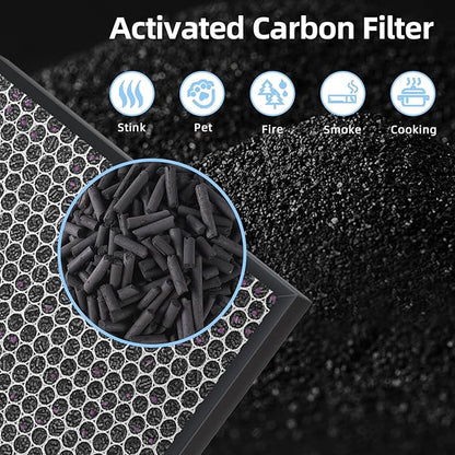 7- Pack 3000 Replacement Filters Compatible with Air Doctor 3000 Serie Air Purifier,Include 1 FLliter, 2 Activated Carbn and 4 Extra Carbn Pre-Filters