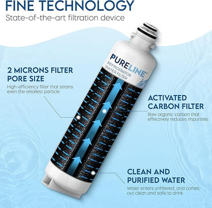 Pureline Replacement for Bosch® Ultra Clarity® Pro Water Filter, BORPLFTR50, 11025825, BORPLFTR55, 12028325, 11032531, 12033030, B36CT80SNS, B36CL80ENS, WFC100MF Refrigerator Water Filter (3 Pack)
