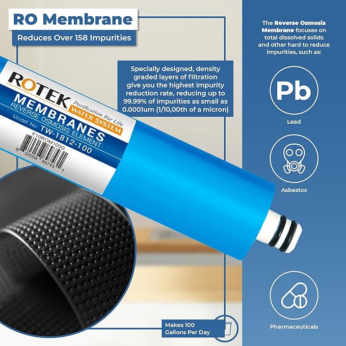Reverse Osmosis Alkaline pH+ Water Filter Set | 10 Replacement Water Filters with 100 GDP Membrane | 1 Year Supply | Under Sink RO Water Filter | PP, GAC, CTO, ROM, PC, ALK | Universal 10 Inch Size