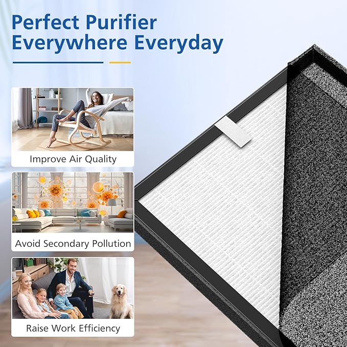 LINNIW TZ-K2 Replacement Filter Compatible with ToLife Air Purifier TZ-K2, 3-in-1 Filtration Systemwith Activated Carbon & Pre-filter, TZ-K2-A replacement filter, 2 Pack