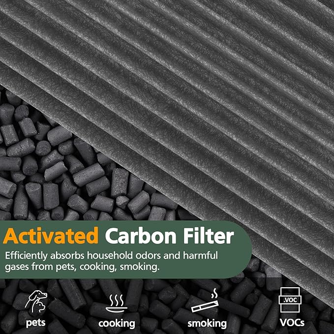 2 Pack 360° Combi 2 in 1 HEPA + Carbon Filter for Dyson TP04 HP04 TP07 TP06 HP06 TP4A TP7A PH02 PH01 PH03 PH04 PH3A HP09 TP09 HP07 HP10 TP10 HP4A HP7A DP04 Air Purifi-er, HEPA Carbon Filter #965432-01