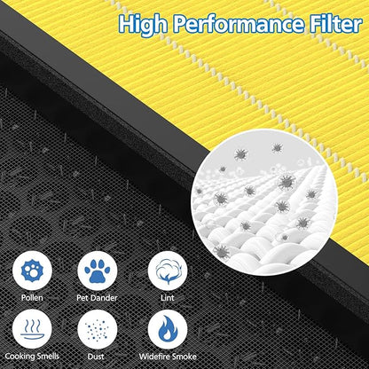 2 Pack Vital 100S Pet Care Replacement Filter for LEVOIT Vital 100S Air Purifier, 3-in-1 Vital 100s-P Hepa Filter and High-Efficiency Activated Carbon Filter, Replace Part #Vital 100S-RF-PA, Yellow