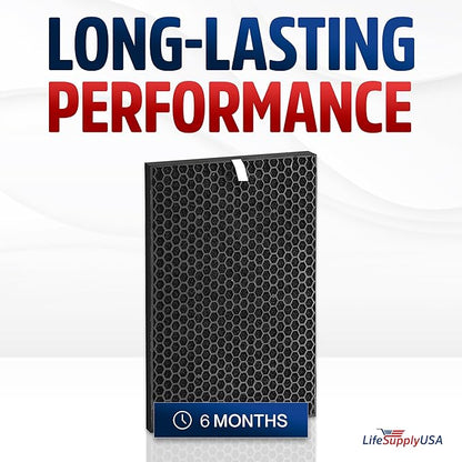 Carbon Pre-Filter Replacement Compatible with RabbitAir BioGS 2.0 Ultra Quiet SPA-550A and SPA-625A Air Purifiers by LifeSupplyUSA