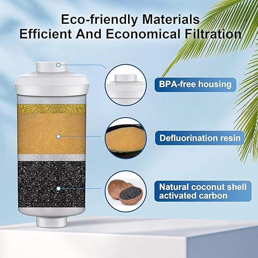IceJoy 6-Stage Filtration Water Filters(Set of 2) for Water Filter System - Replacement for Berkey® PF-2® Fluoride Filters, Berkey® and Other Gravity Water Filter System, NSF/ANSI 42 Certification