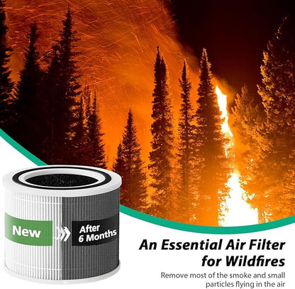 Core 300 Replacement Filter Compatible with LEVOIT Core 300, 300S, P350 VortexAir, Core 300S Filter with 3-in-1 H13 True HEPA, 4-Pack Core 300-RF Filters,White