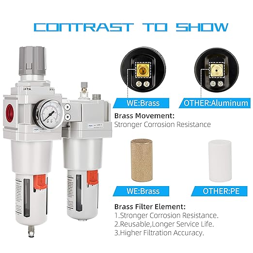 NANPU 1" NPT Compressed Air Filter Regulator Lubricator Combo (FRL) Water/Oil Trap Separator - Gauge(0-150 psi), 5 Micron Brass Element,Poly Bowl, Semi-Auto Drain, Metal Bracket